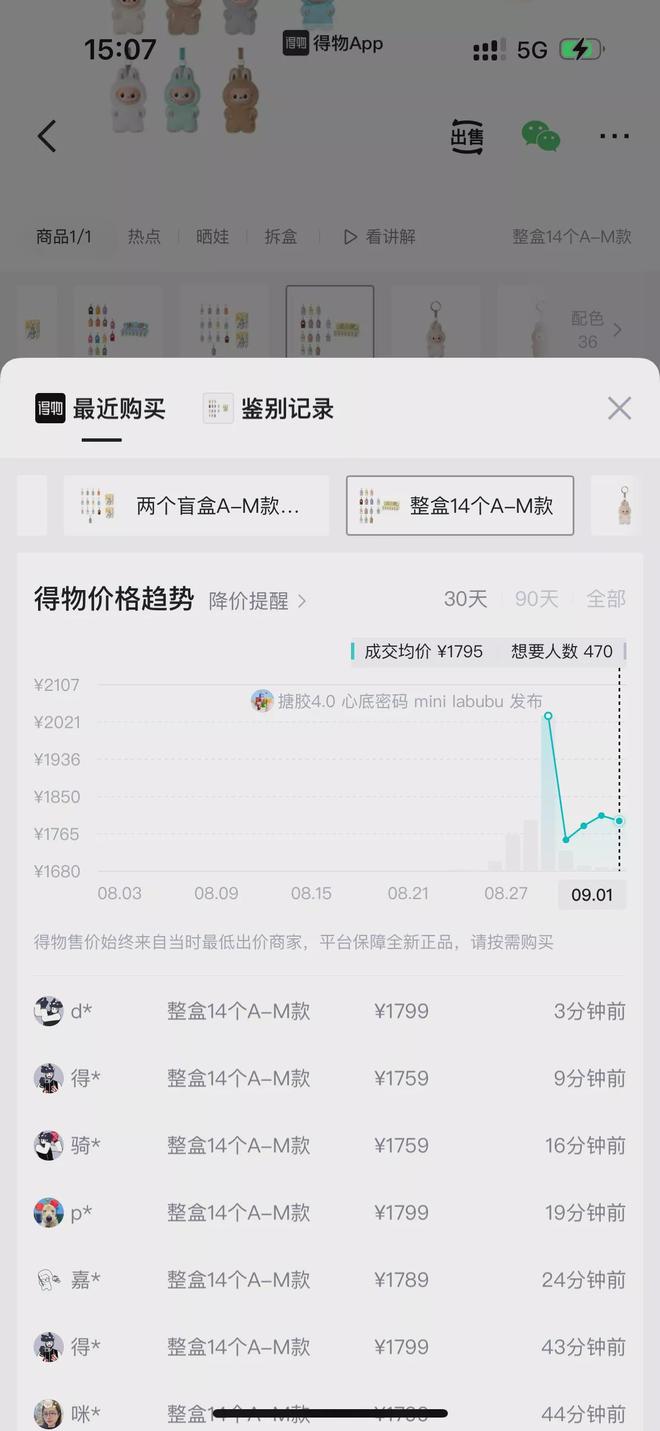 BU一盒难求千元隐藏款背后的潮玩狂热ag九游会登录泡泡玛特迷你版LABU(图1)