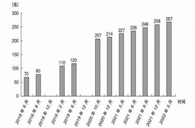 心研究员马玉荣：“内卷式”竞争主要形式有这三点j9平台中国人民大学风险资本与网络经济研究中(图3)